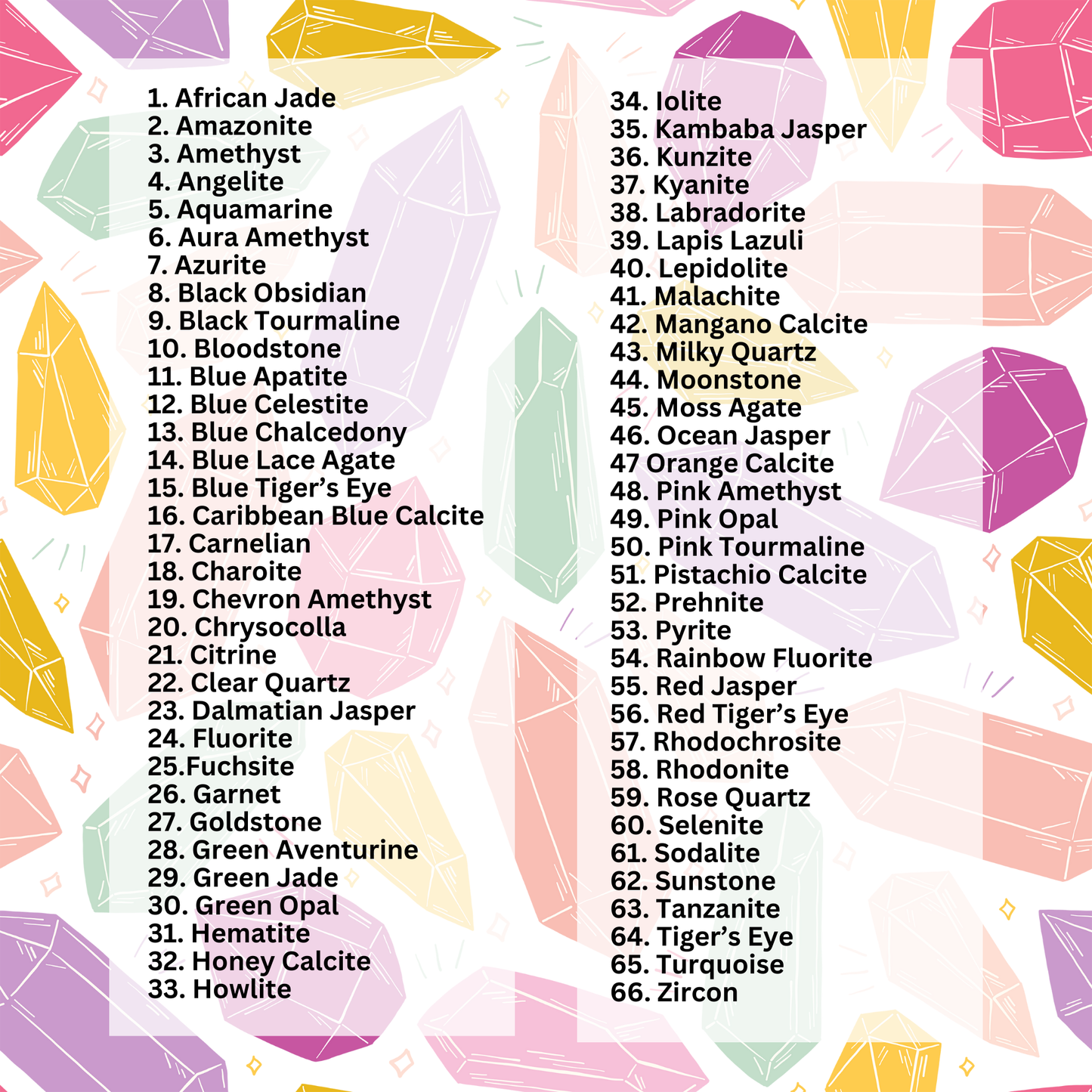 Crystal Meaning Cards – Printable Crystal Guide Deck