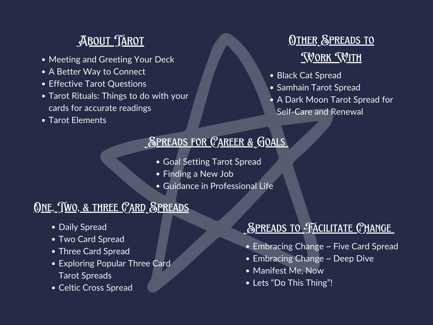Tarot Workbook & Journal Digital Download
