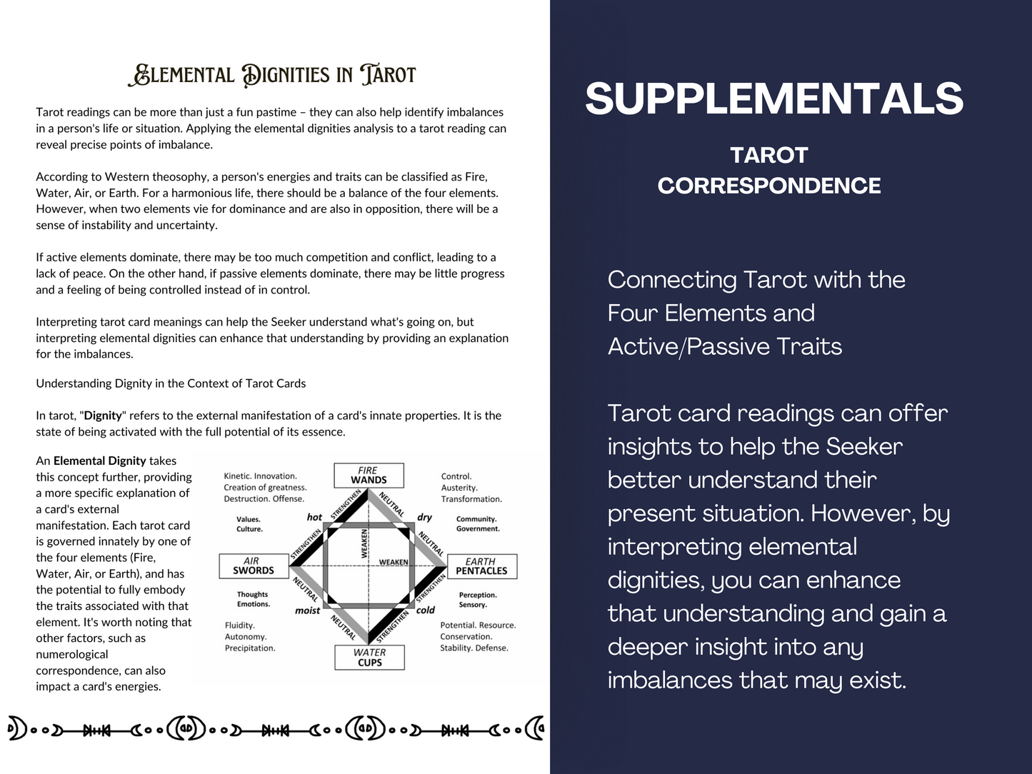 Tarot Workbook & Journal Digital Download